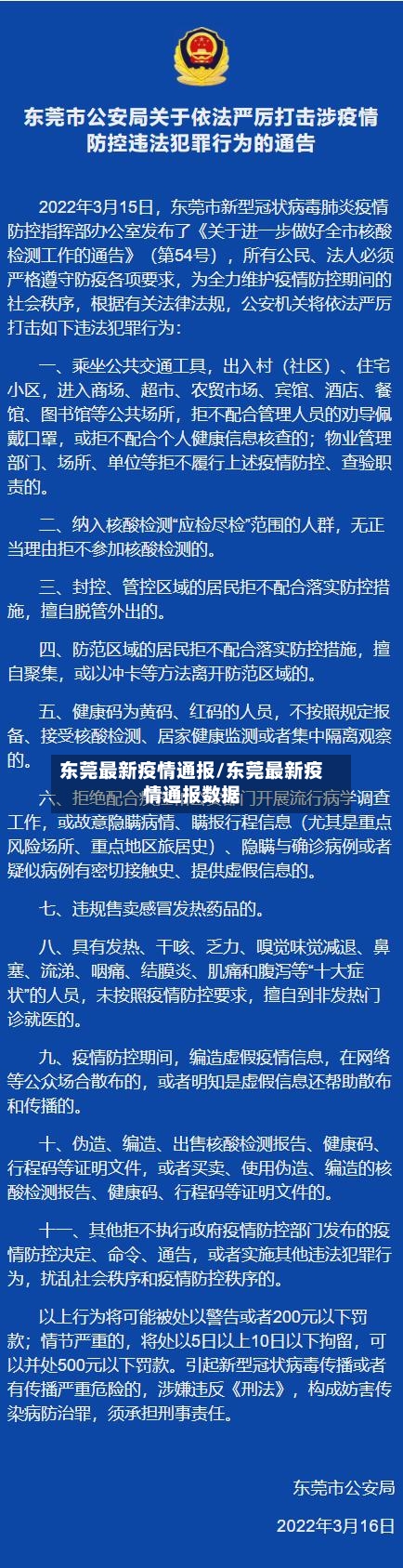 东莞最新疫情通报/东莞最新疫情通报数据-第2张图片