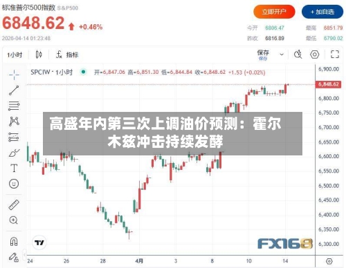 高盛年内第三次上调油价预测：霍尔木兹冲击持续发酵