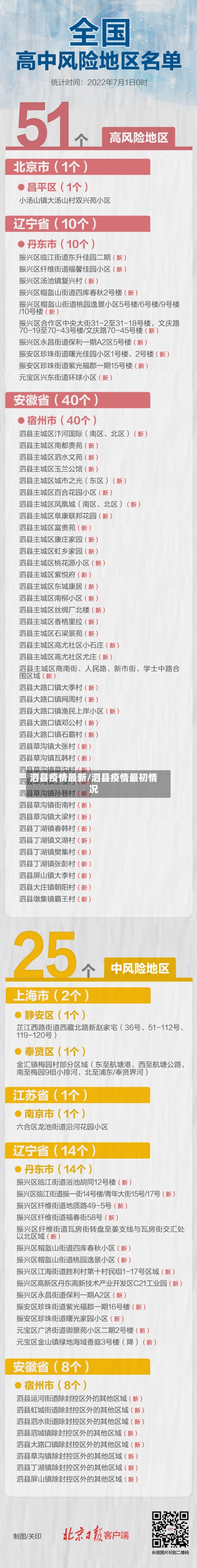 泗县疫情最新/泗县疫情最初情况