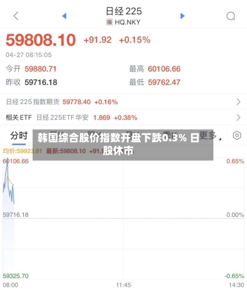 韩国综合股价指数开盘下跌0.3% 日股休市-第2张图片