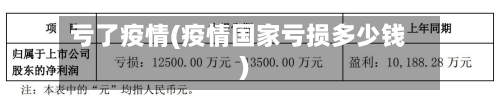 亏了疫情(疫情国家亏损多少钱)