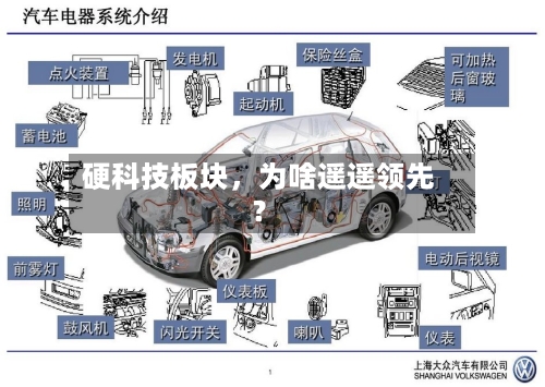 硬科技板块，为啥遥遥领先？-第2张图片