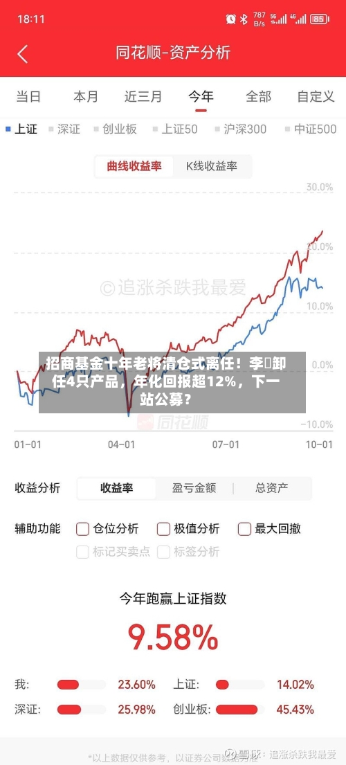 招商基金十年老将清仓式离任！李崟卸任4只产品，年化回报超12%，下一站公募？-第2张图片