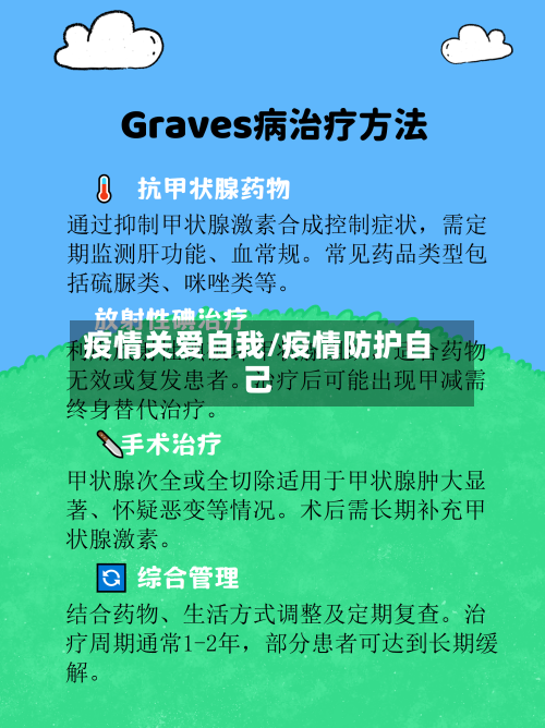 疫情关爱自我/疫情防护自己-第2张图片