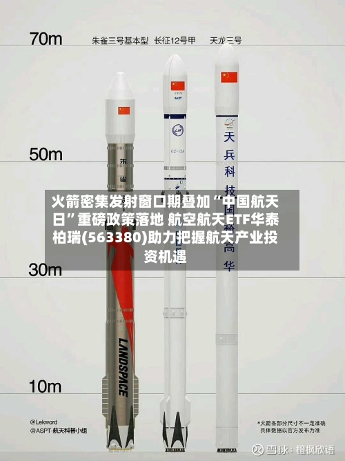 火箭密集发射窗口期叠加“中国航天日”重磅政策落地 航空航天ETF华泰柏瑞(563380)助力把握航天产业投资机遇