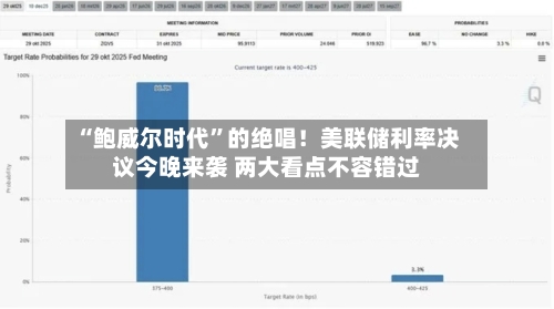 “鲍威尔时代”的绝唱！美联储利率决议今晚来袭 两大看点不容错过-第2张图片