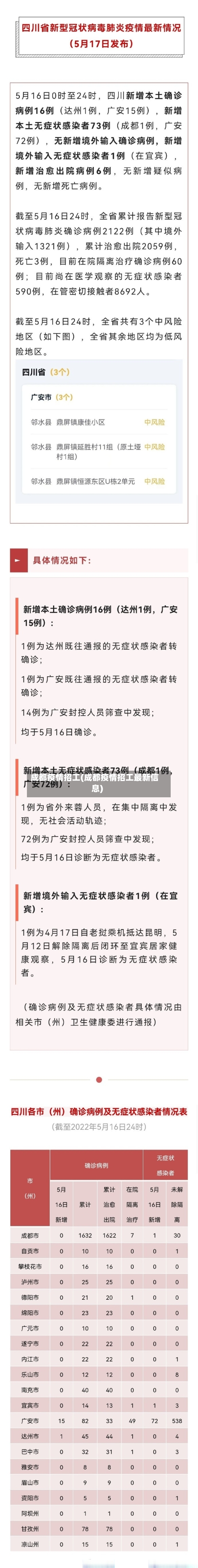 成都疫情招工(成都疫情招工最新信息)-第3张图片