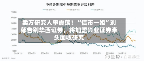 卖方研究人事震荡！“债市一姐”刘郁告别华西证券，将加盟兴业证券牵头固收研究-第2张图片