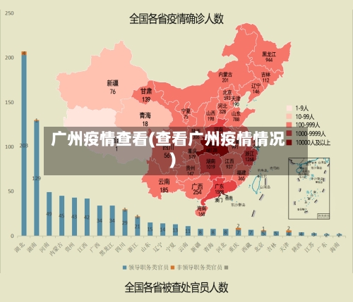 广州疫情查看(查看广州疫情情况)