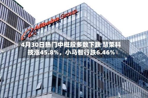 4月30日热门中概股多数下跌 慧荣科技涨45.8%，小马智行跌6.46%-第3张图片