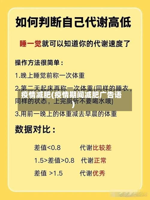 疫情减肥(疫情期间减肥广告语)