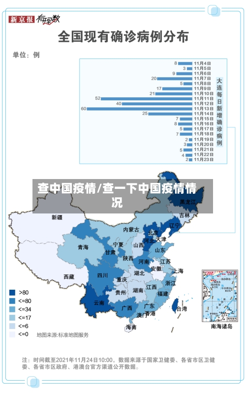 查中国疫情/查一下中国疫情情况-第3张图片