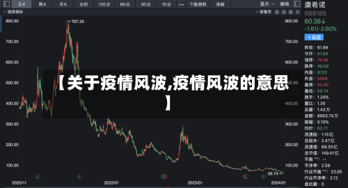 【关于疫情风波,疫情风波的意思】