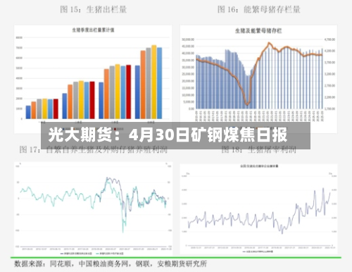 光大期货：4月30日矿钢煤焦日报-第3张图片