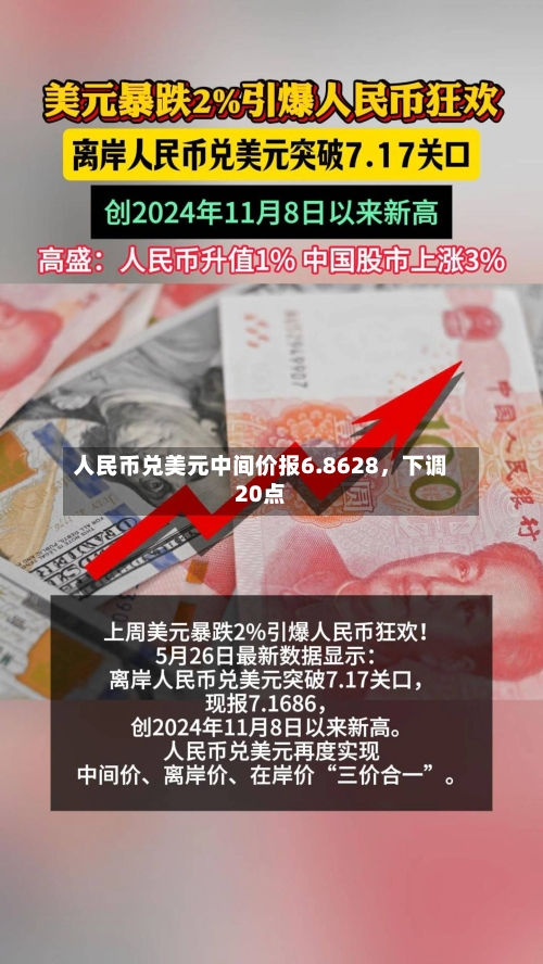 人民币兑美元中间价报6.8628，下调20点-第2张图片