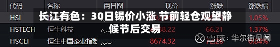 长江有色：30日锡价小涨 节前轻仓观望静候节后交易-第2张图片