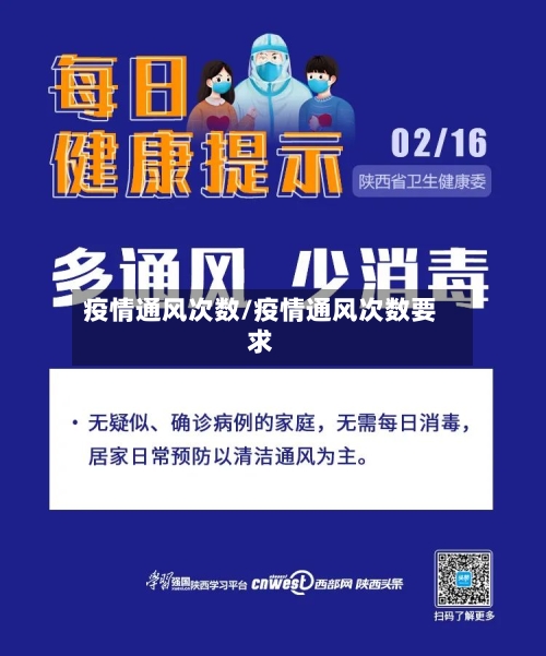 疫情通风次数/疫情通风次数要求