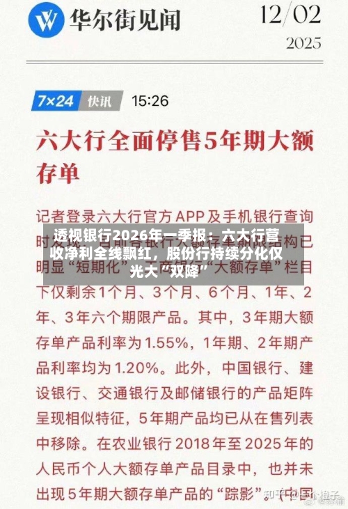 透视银行2026年一季报：六大行营收净利全线飘红，股份行持续分化仅光大“双降”-第2张图片