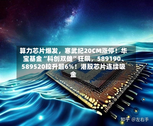算力芯片爆发，寒武纪20CM涨停！华宝基金“科创双雄	”狂飙	，589190、589520拉升超6%！港股芯片连续吸金-第2张图片