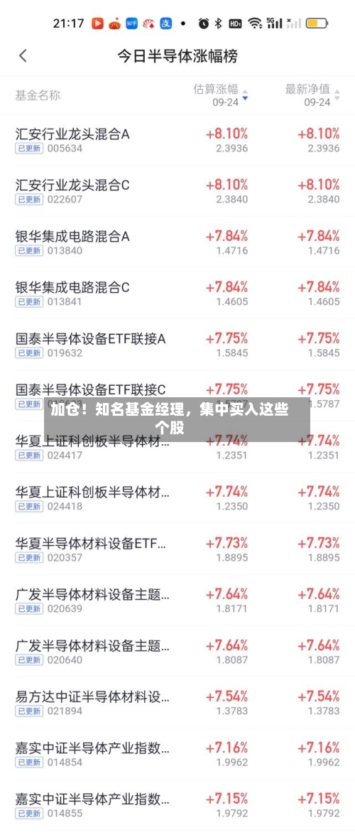 加仓！知名基金经理，集中买入这些个股-第2张图片