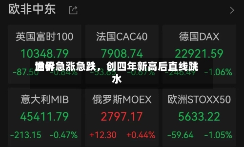 世界油价急涨急跌，创四年新高后直线跳水