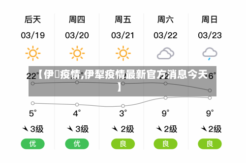 【伊郞疫情,伊犁疫情最新官方消息今天】-第2张图片