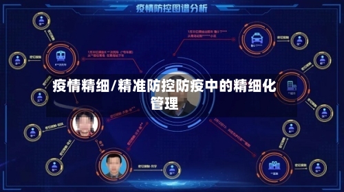 疫情精细/精准防控防疫中的精细化管理-第3张图片