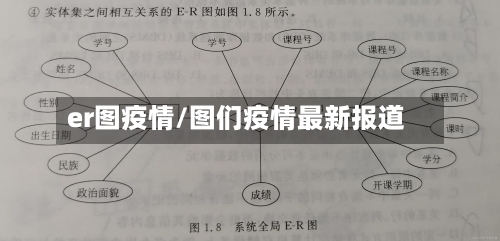 er图疫情/图们疫情最新报道