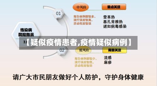 【疑似疫情患者,疫情疑似病例】-第2张图片