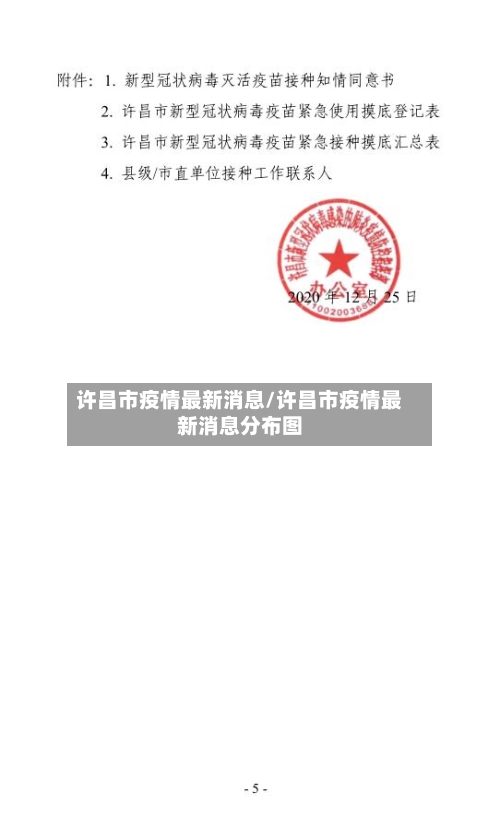 许昌市疫情最新消息/许昌市疫情最新消息分布图