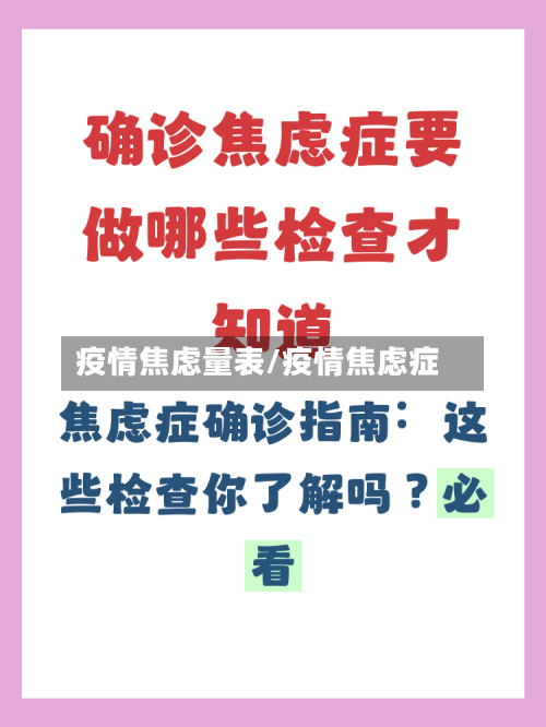 疫情焦虑量表/疫情焦虑症