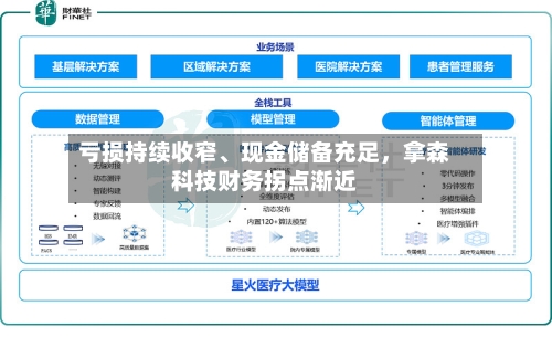 亏损持续收窄、现金储备充足，拿森科技财务拐点渐近-第3张图片