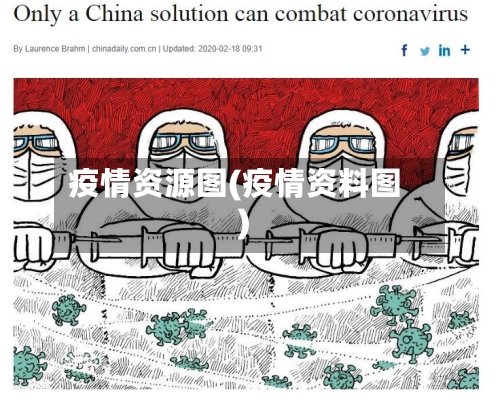 疫情资源图(疫情资料图)