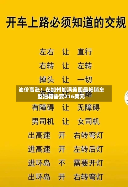 油价高涨！在加州加满美国最畅销车型油箱需要216美元-第3张图片