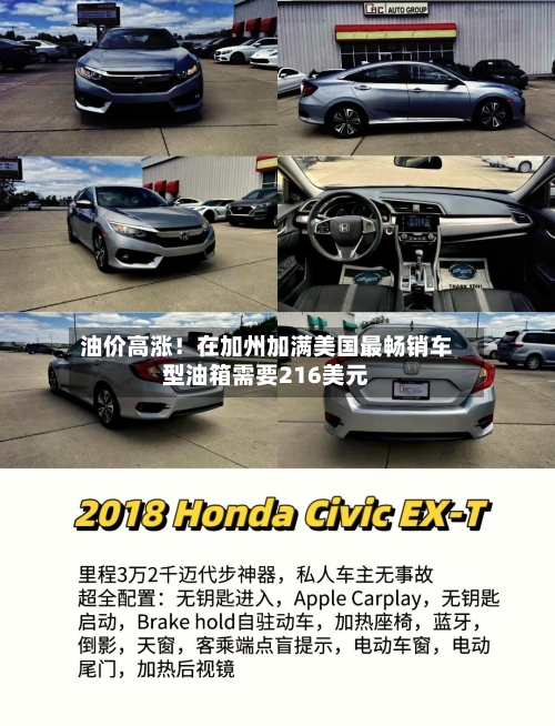 油价高涨！在加州加满美国最畅销车型油箱需要216美元-第2张图片