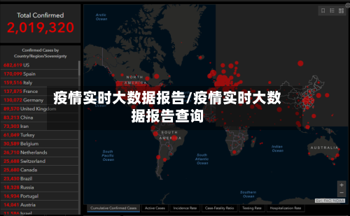 疫情实时大数据报告/疫情实时大数据报告查询