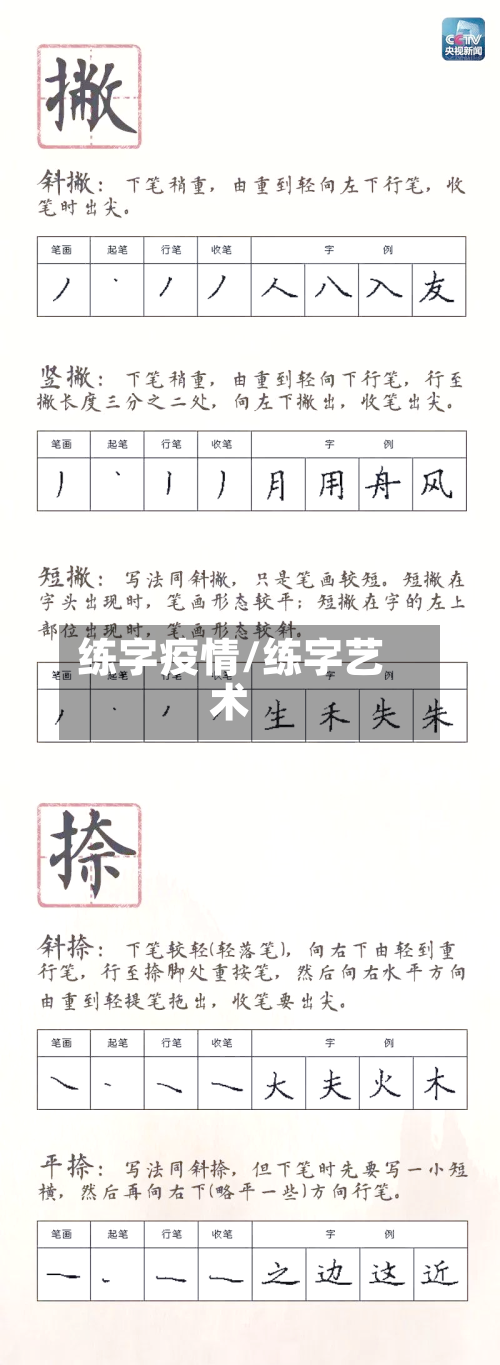 练字疫情/练字艺术