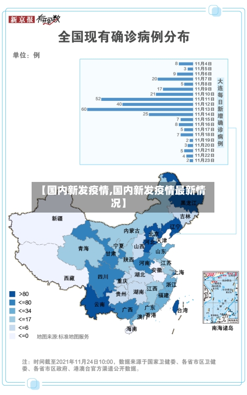 【国内新发疫情,国内新发疫情最新情况】