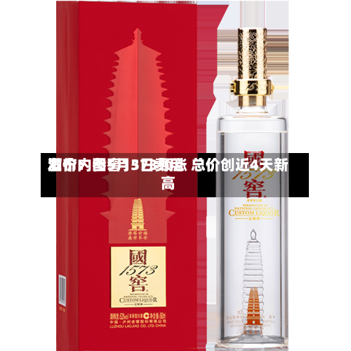 酒价内参5月3日费用发布：国窖1573领涨 总价创近4天新高