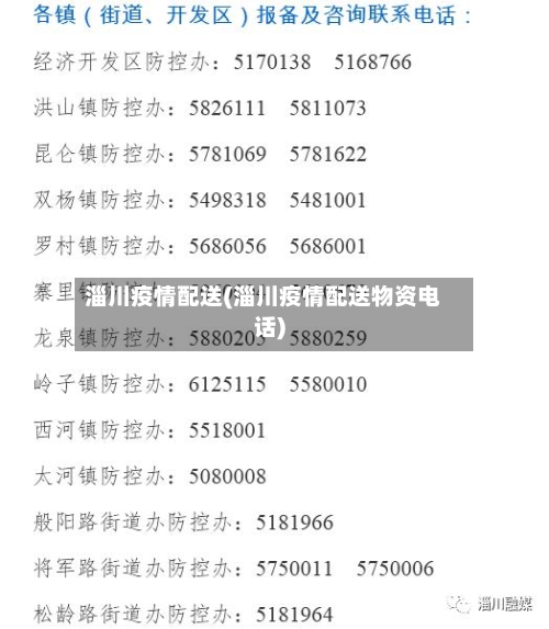 淄川疫情配送(淄川疫情配送物资电话)-第2张图片