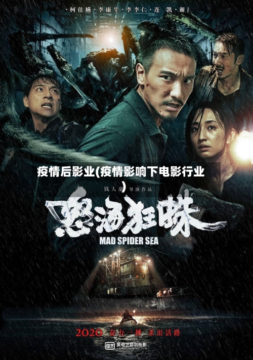 疫情后影业(疫情影响下电影行业)