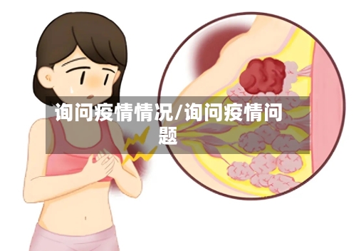 询问疫情情况/询问疫情问题-第2张图片