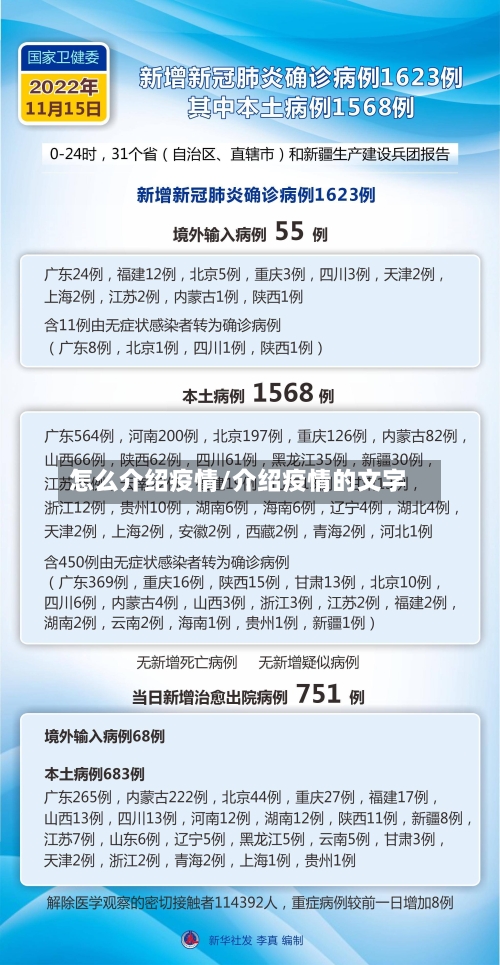 怎么介绍疫情/介绍疫情的文字-第3张图片