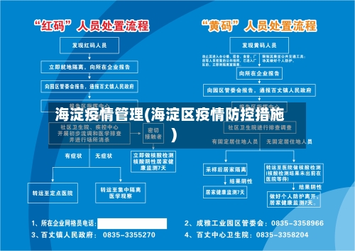 海淀疫情管理(海淀区疫情防控措施)