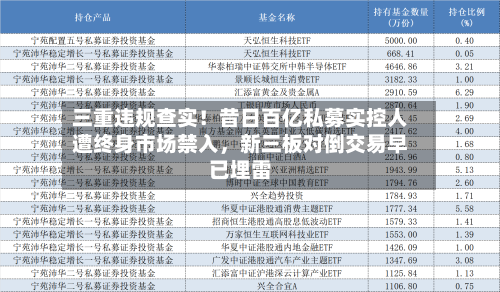 三重违规查实！昔日百亿私募实控人遭终身市场禁入，新三板对倒交易早已埋雷-第2张图片