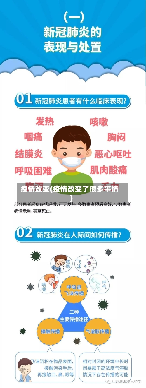 疫情改变(疫情改变了很多事情)