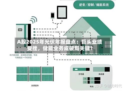 A股2025年光伏年报盘点：巨头业绩受挫，储能业务成破局关键？