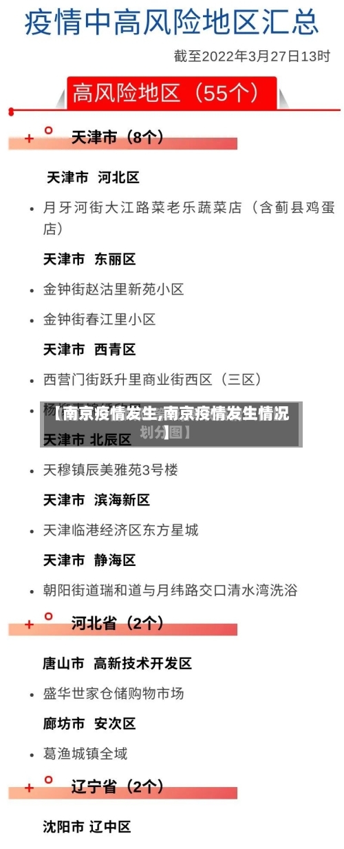 【南京疫情发生,南京疫情发生情况】