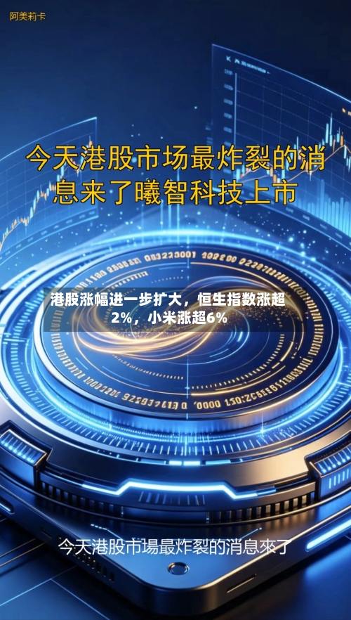 港股涨幅进一步扩大，恒生指数涨超2%，小米涨超6%-第2张图片