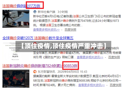 【顶住疫情,顶住疫情严重冲击】